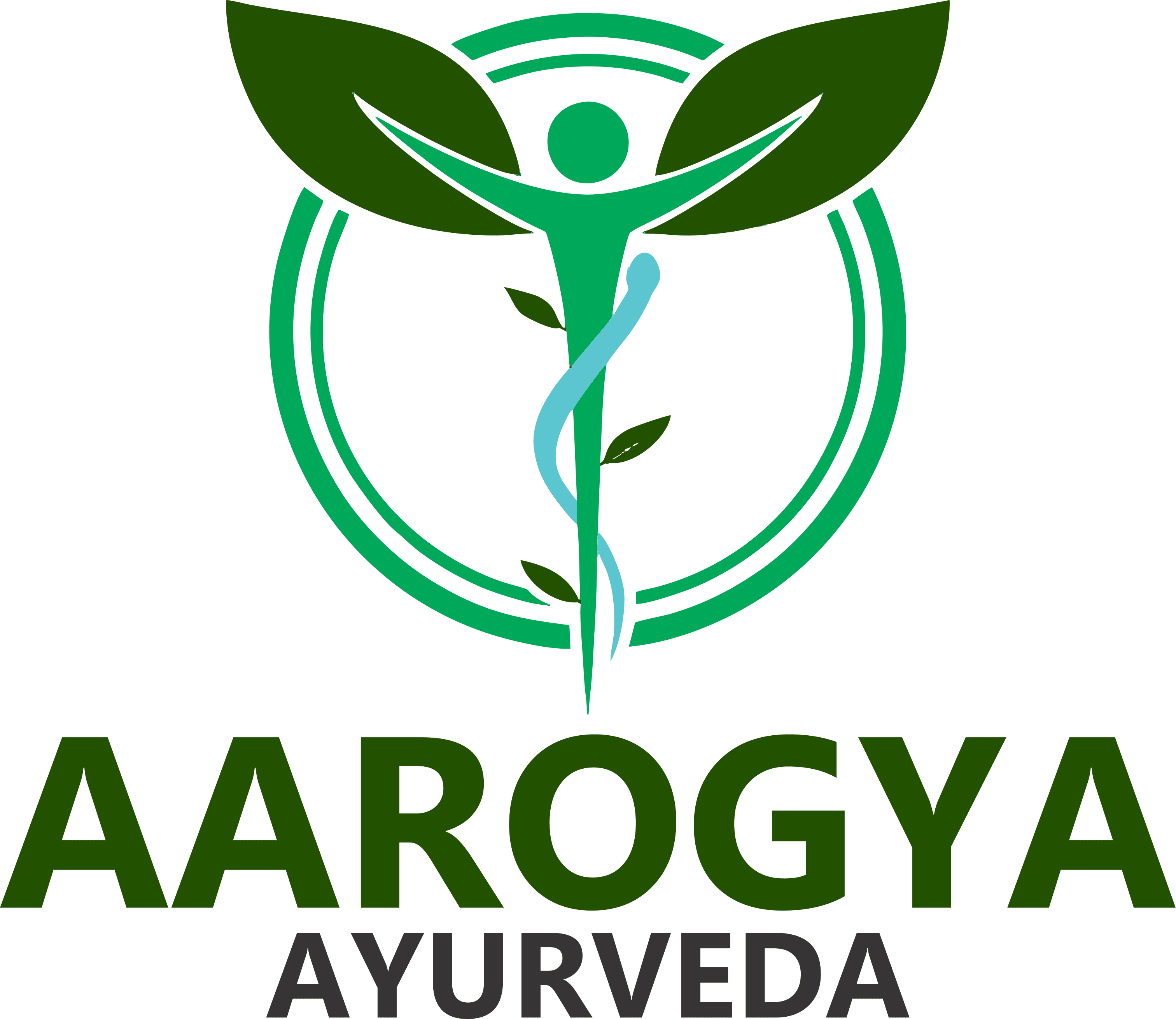 Aarogya Ayurveda