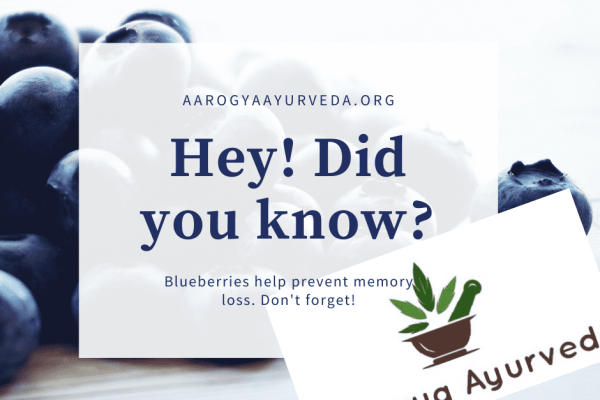 Blue Blueberries Food Fact Facebook Post